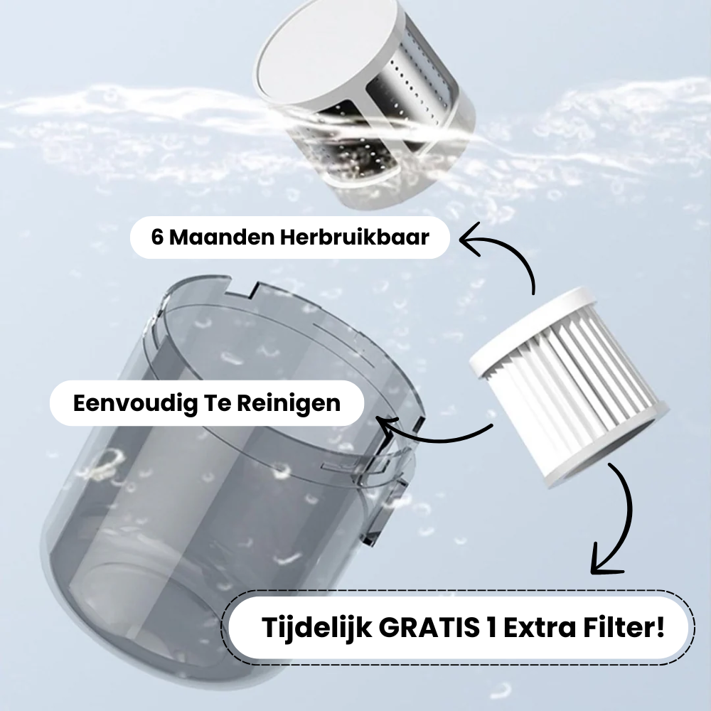 Bedbreeze™ Mattress Vacuum Cleaner