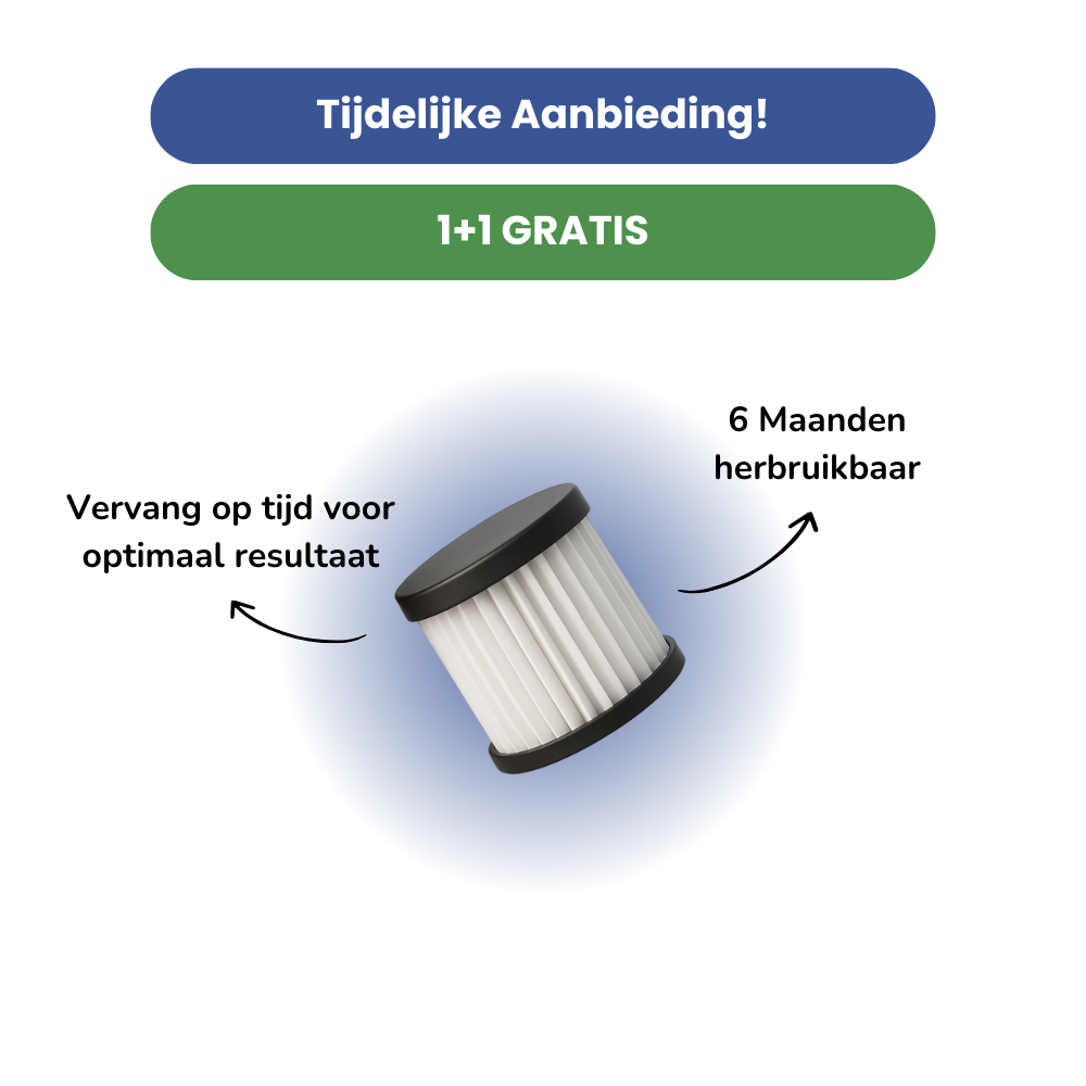 Bedbreeze™ HEPA Filter